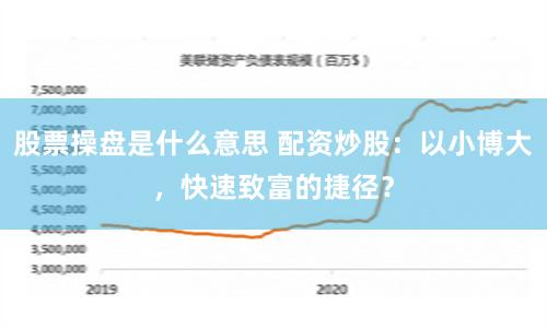 股票操盘是什么意思 配资炒股：以小博大，快速致富的捷径？